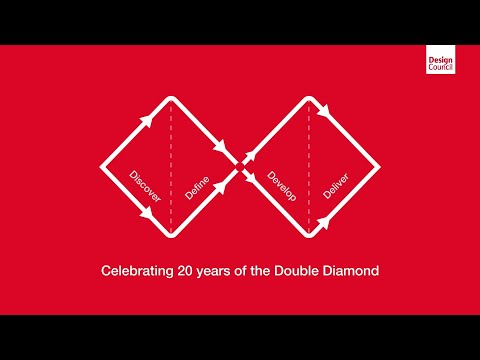 Celebrating 20 years of the Double Diamond