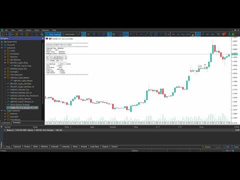 Video Sniper Pro Trio Signals