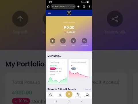 How to Submit KYC for Loan?