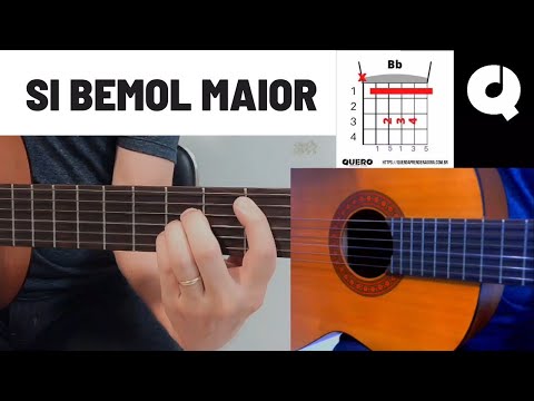 Vídeo: Nota BB violão: como tocar e dúvidas frequentes