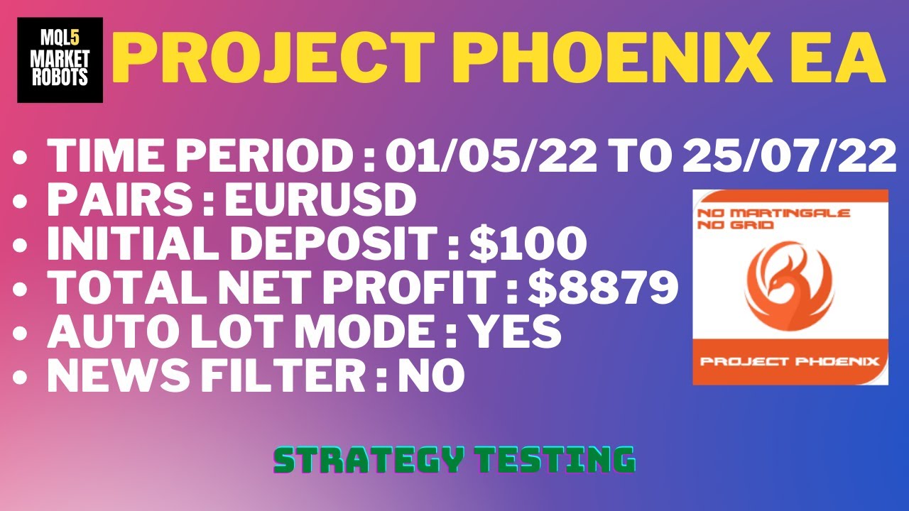 Project Phoenix EA MT4 Forex Robot Strategy Testing