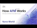 How AFM Works 1 1 AFM Principle