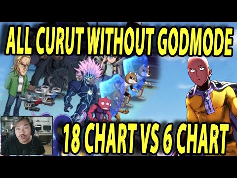 🔥🔥TAWURAN ONLINE!! 18 CHARACTER MELAWAN 6 CHARACTER [GGWP] - ONE PUNCH MAN The Strongest