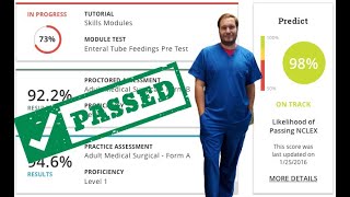 PASS your ATI exams by studying ATI's Quiz Bank!