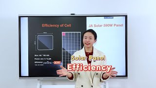 What exactly is panel efficiency, and how is it calculated?#SolarPower #solarpanel #pv #soalrpv