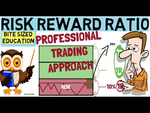 RISK REWARD RATIO - Trade like a professional.