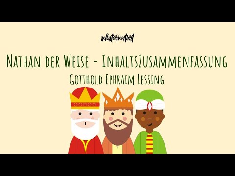 Nathan der Weise - Zusammenfassung des 1. bis 5. Aufzugs - Werk mit allen Charakteren erklärt