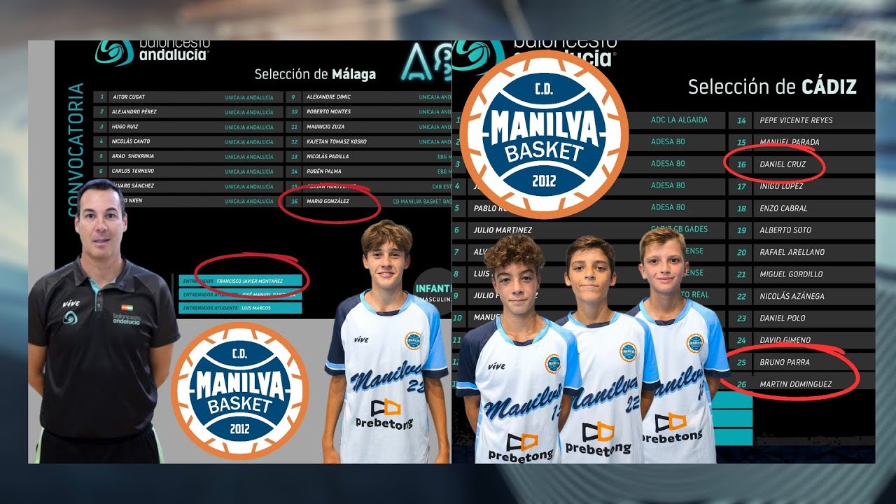 Manilva está representada en la Selección infantil de baloncesto