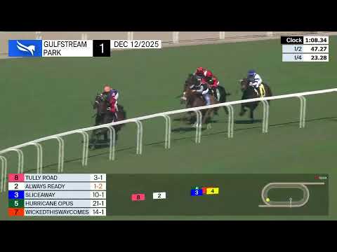 Gulfstream Park December 12, 2025 Race 1