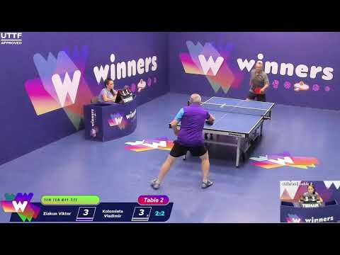 Winners League  23.05.21  Ziakun Viktor - Kolomiets Vladimir  14:30