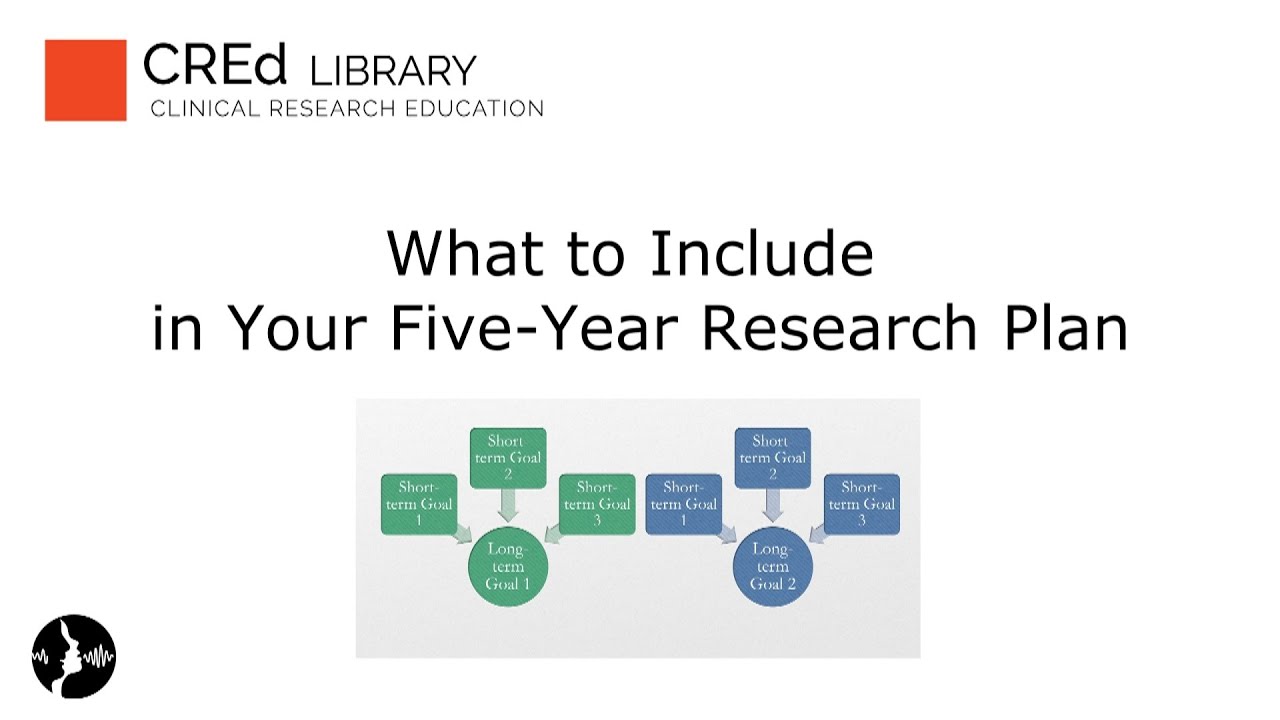 What to Include in Your Five-Year Research Plan: Advice and Examples