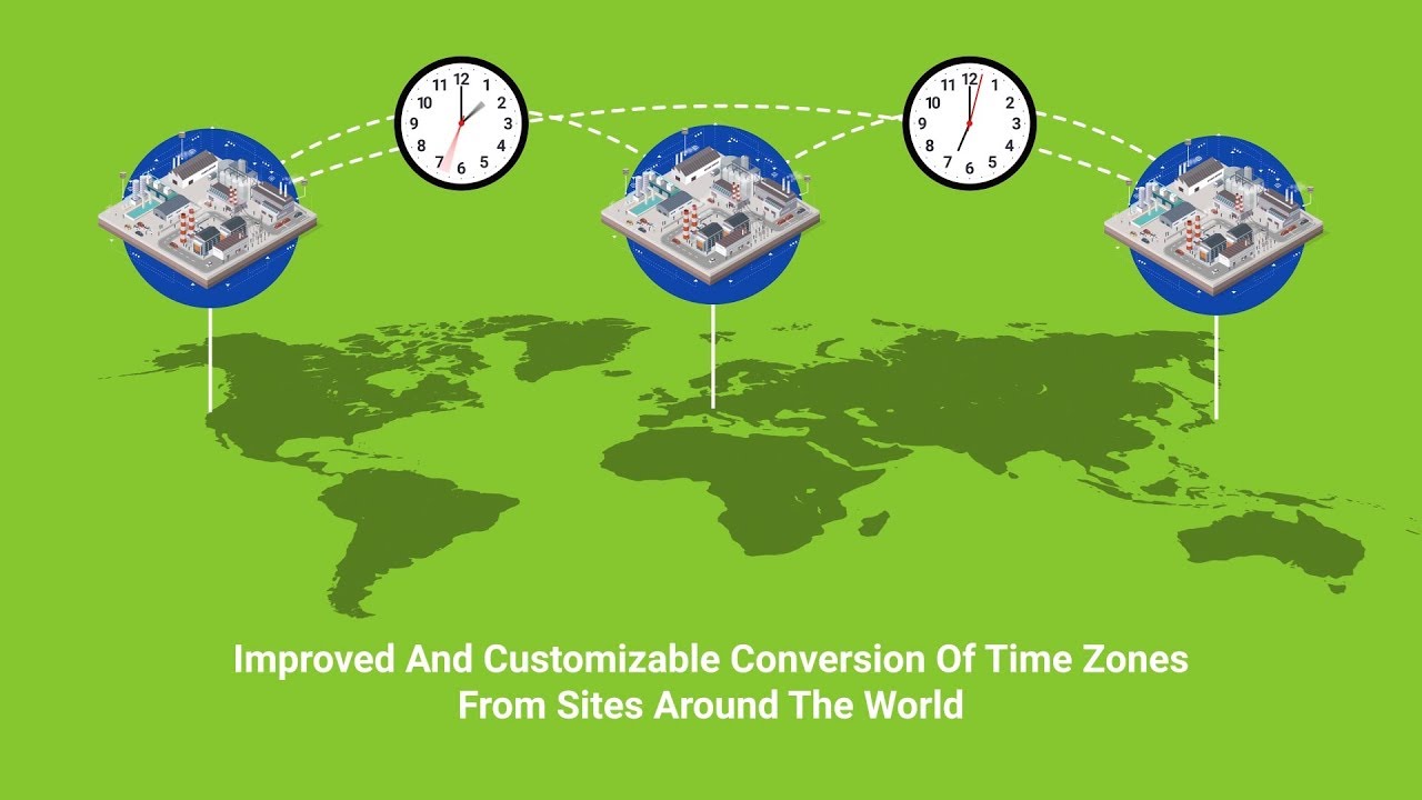 PARCview 7.0 - Comprehensive