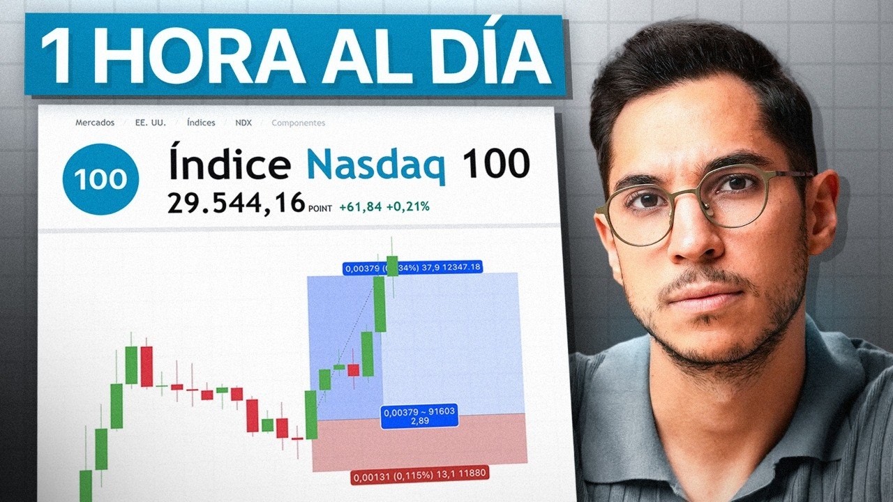 Cómo Hacer Trading con el Nasdaq (Tutorial Paso a Paso)