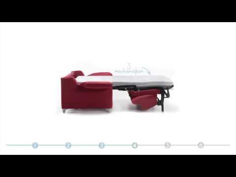 Sesido - my sit and sleep story