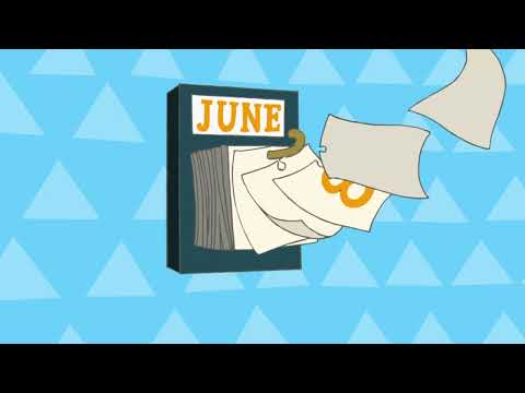 Rollercoaster & Candace Loses Her Head