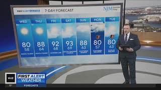 Warmer temperatures in Maryland to close the week