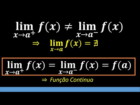 Lateral Limits and Continuity