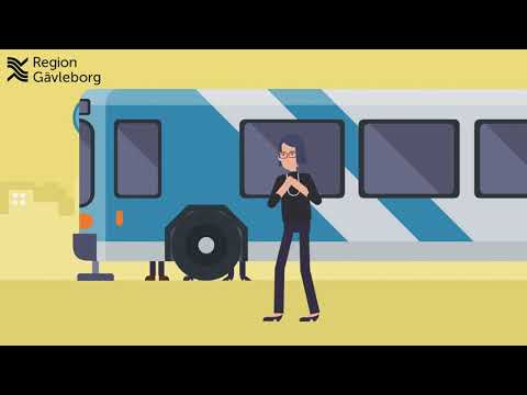 Psykoedukation - Ångesthierarki