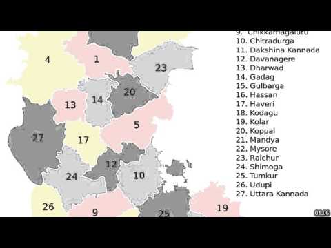 Best places to visit