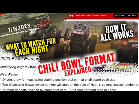 HOW IT WORKS: Chili Bowl Qualifying Nights Explained 