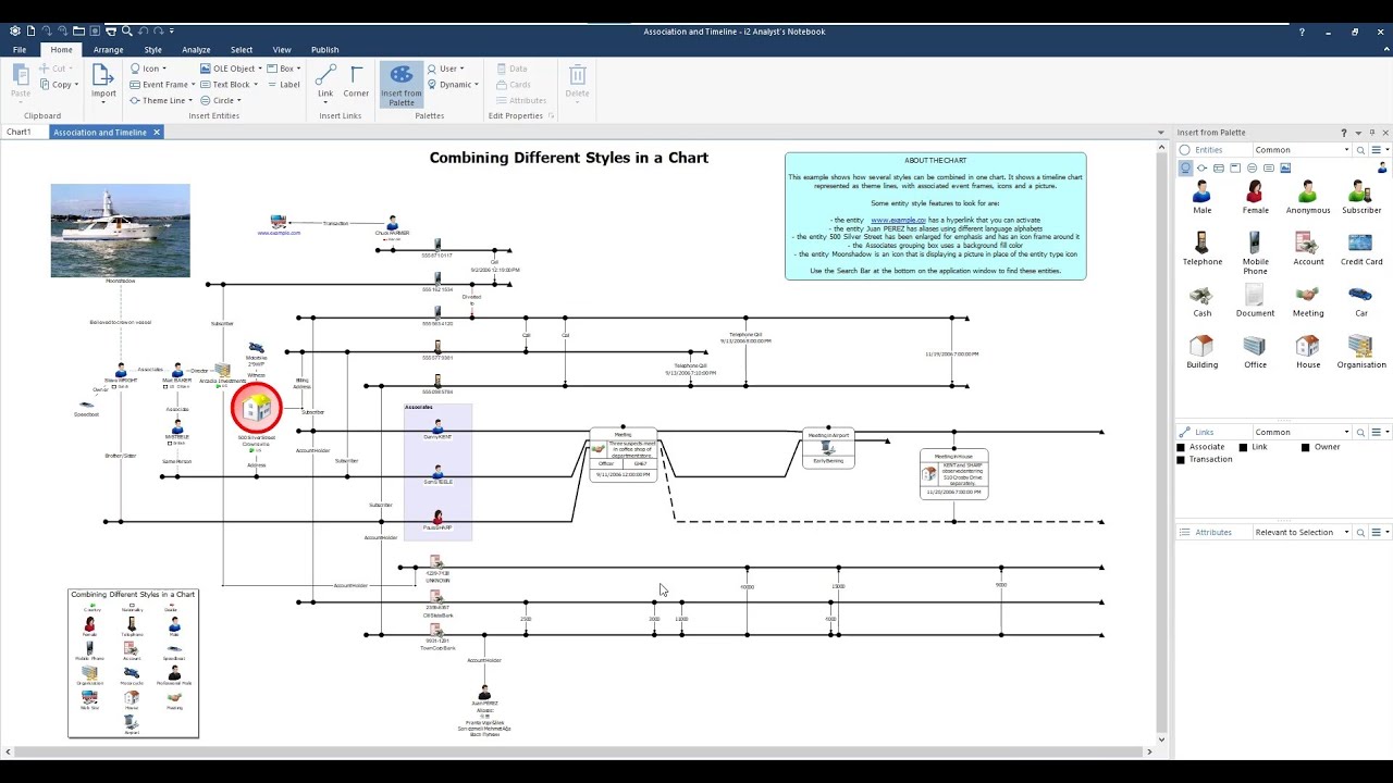 4 - Getting Started with i2 Analyst's Notebook - An Introduction to the Example Materials