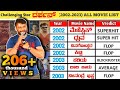 Challenging Star Darshan All Movie List Darshan All Movie List Kranti Darshan Films Verdict