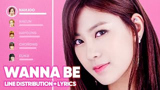 Apink - Wanna Be (Line Distribution + Lyrics Color Coded) PATREON REQUESTED