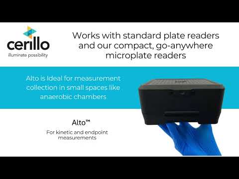 Cerillo's Co-Culture Research Platform:  A Standardized Tool to Ensure Reproducible Results: