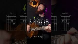 COMO tocar GRATIDÃO da FHOP no Violão #leiqs #comotocarviolao #auladeviolao #louvor #fhop