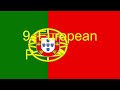 Imagination Movers Jump Up Multilanguage Dubs Only 23 Languages