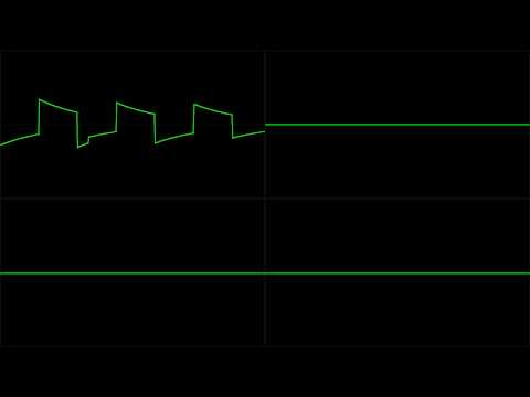 Grzegorz Kwiatek (Greg) - "Dreams" -- Chiptune Visualization / Atari SAP