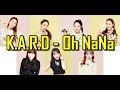 How Would KARA OT7 Sing Oh NaNa By K A R D