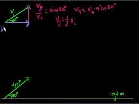 2-Dimensional Projectile Motion Part 4