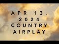 Billboard Top 60 Country Airplay Apr 13 2024