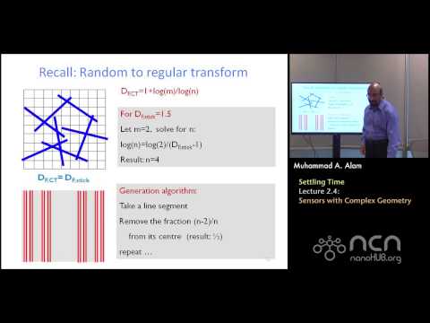 nanoHUB-U Nanobiosensors L2.4: Settling Time - Sensors with Complex Geometry