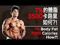 7%的體脂 3500卡路里 如何? | 7% Body Fat, 3500 Calories, How?! | IFBB Pro Terrence Teo