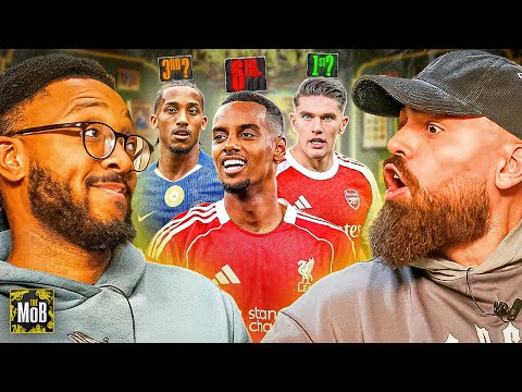 RANKING The Big 6 Striker Signings!