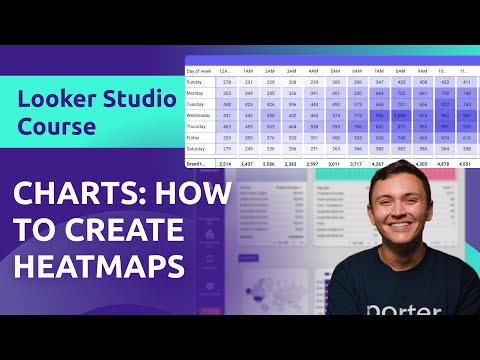 How to Create Heatmaps on Google Looker Studio (2023)  | Step-by-Step Tutorial