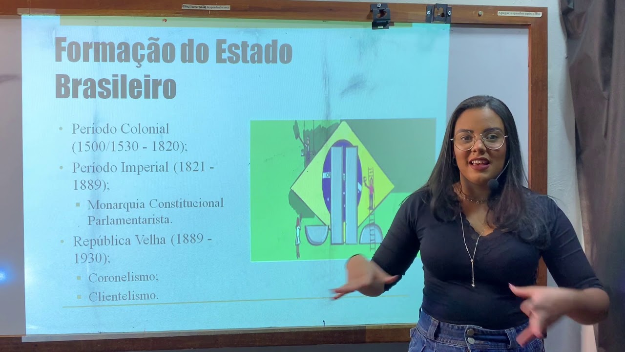 Sociologia: Formação do Estado Brasileiro. (3º Ano)