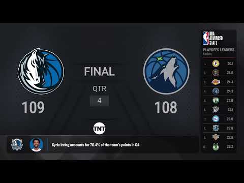Mavericks @ Timberwolves Game 2 #NBAConferenceFinals presented by Google Pixel Live Scoreboard