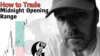 ICT Lecture: How to Trade the Midnight Opening Gap | Fibonacci Target's Explained