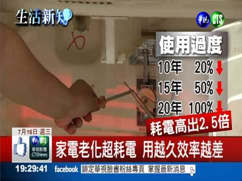 家電用10年以上 恐多耗電2.5倍!