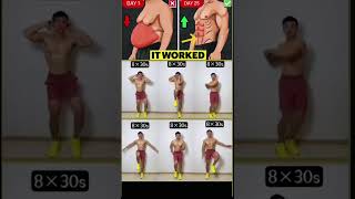 body kaise banaen#gaming #trending #dance #art