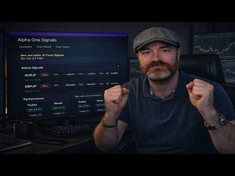 Forex Signals – Alpha One