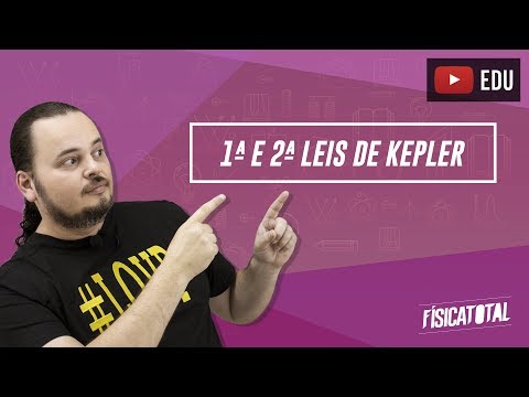 1a e 2a Leis de Kepler | órbitas e áreas | gravitação | Física em Questões 086