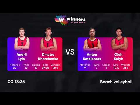 05:10 I. Romanenko / M. Brylliantov - A. Yermakov / I. Ivanov 25.02.2023 | Winners Beach Volleyball