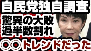 やはり『自民党過半数突破』は偏向報道だった　自民党の調査で判明した『自民党過半数割れ大敗』の事実　【解散総選挙2026】2026年1月30日