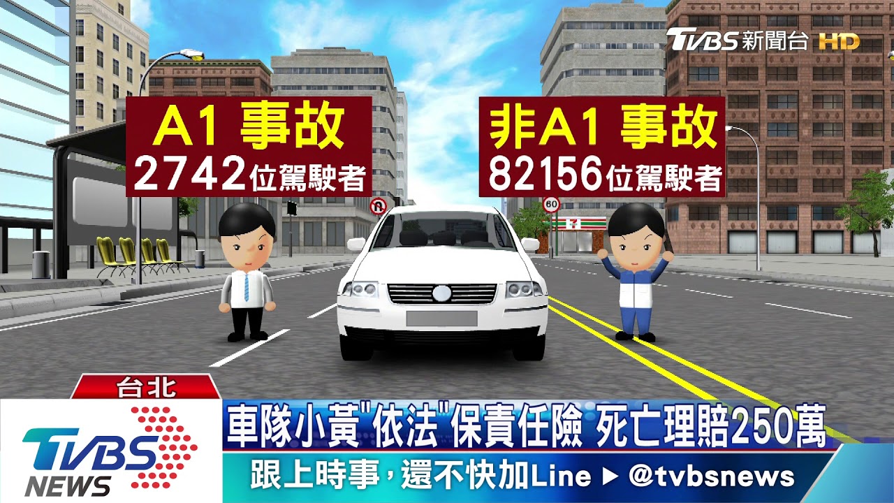 車輛「右後方」最不安全? 駕訓教練:看狀況