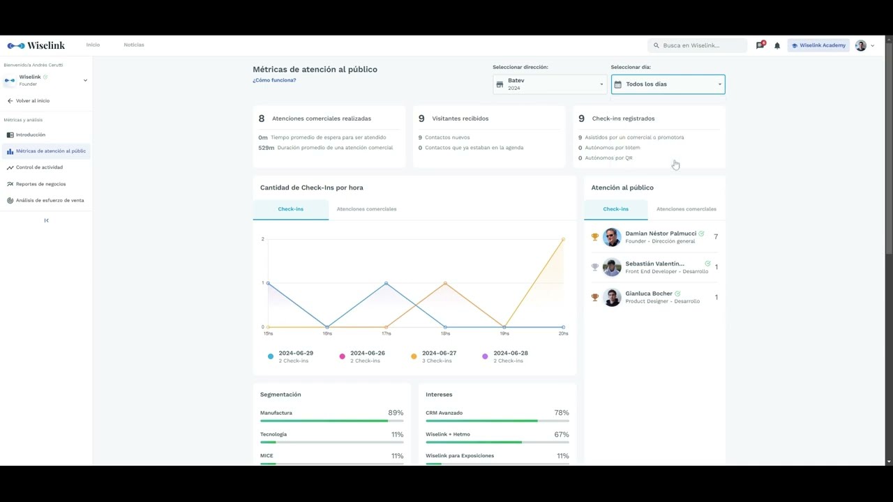 Wiselink post evento
