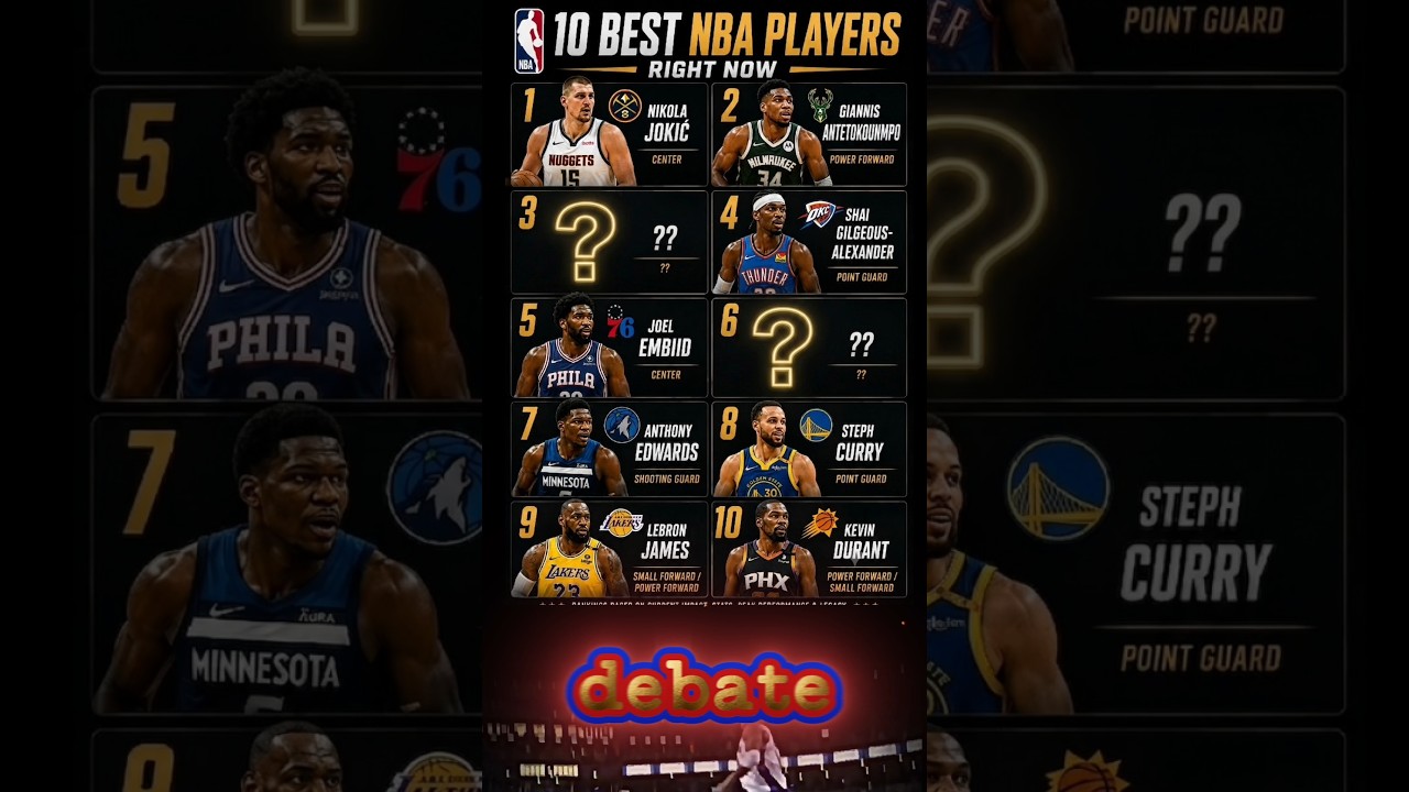 The Best NBA Players Right Now | NBA highlights today  #nba  #basketball